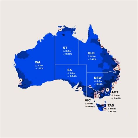 number of cities in australia|Population of Cities in Australia 2024 .